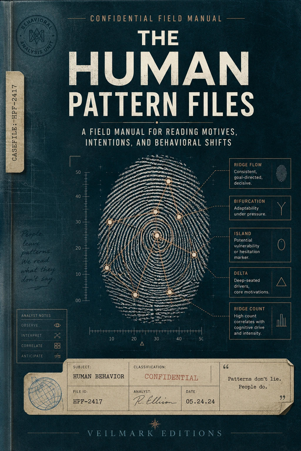 The Veilmark Private Library — 5-Book Collection - Digital